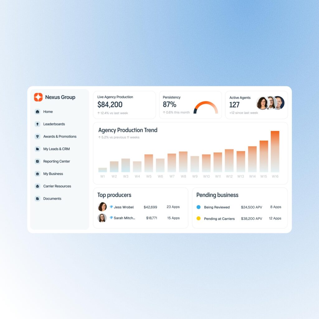 Your brand with InsuraTec infrastructure